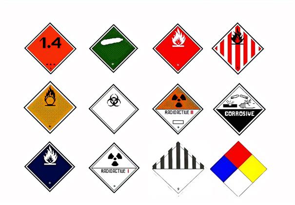 危險品進口報關流程大家都清楚了嗎 危險品進口報關流程大家都清楚了嗎
