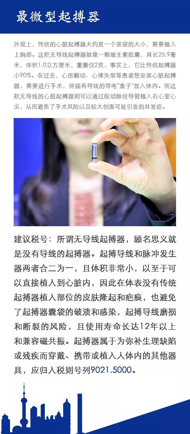 首屆中國國際進口博覽會|進博會上的那些新鮮玩意如何歸類?