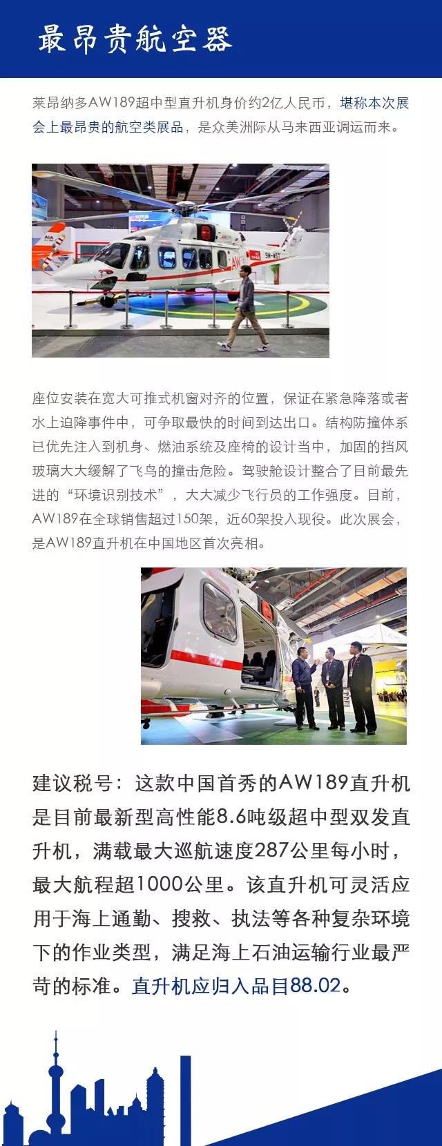 首屆中國國際進口博覽會|進博會上的那些新鮮玩意如何歸類?