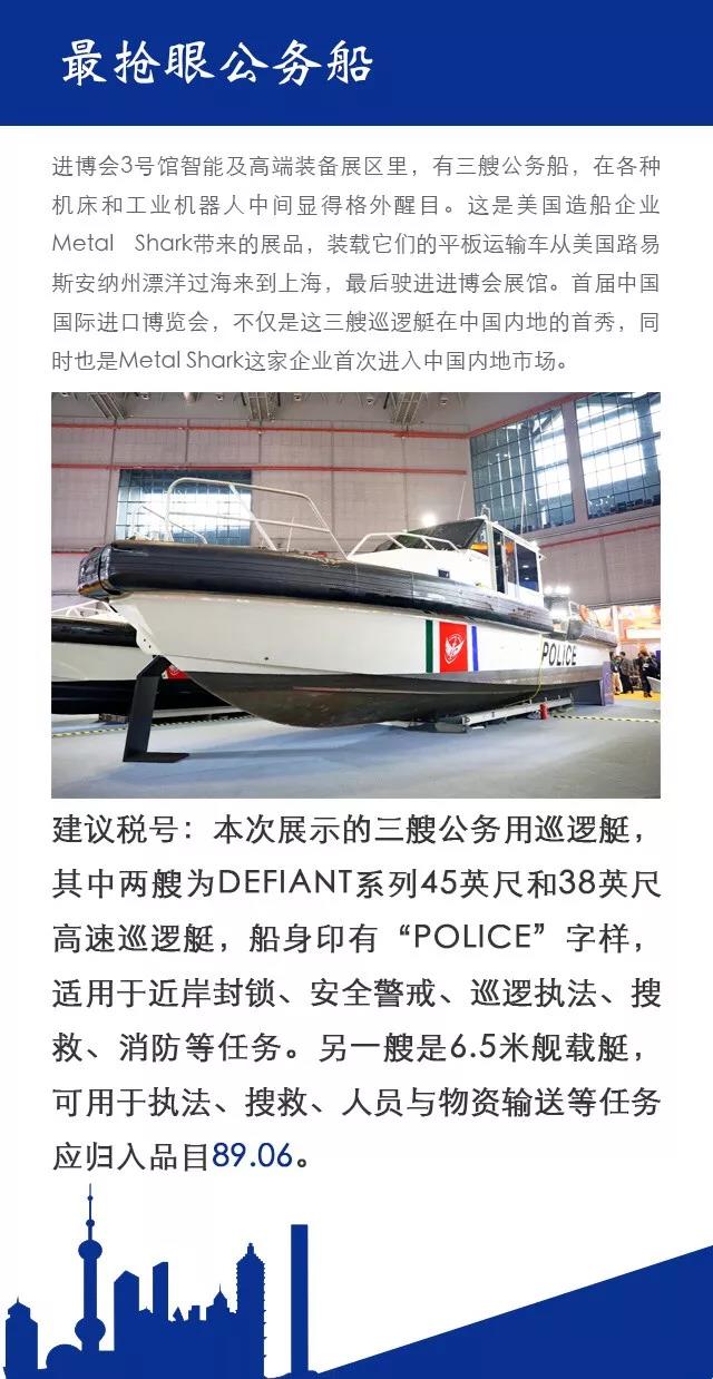 首屆中國國際進口博覽會|進博會上的那些新鮮玩意如何歸類?