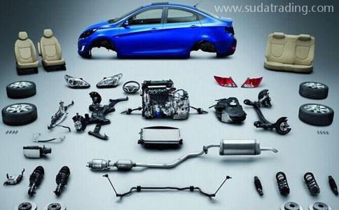 機械配件進口報關流程|廣東速達專業代理操作