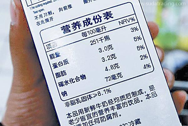 中文標簽進口食品小知識知多少？