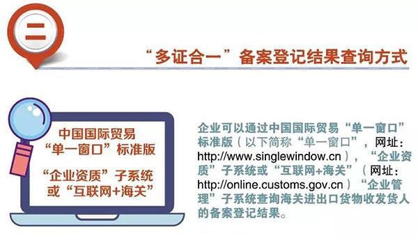 進出口貨物收發(fā)貨人備案實現“多證合一”