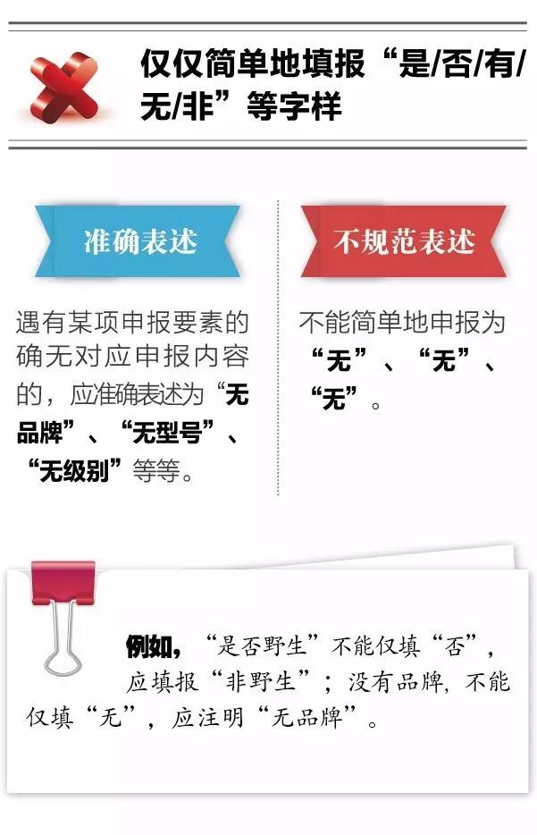 報關不出錯 | 10種報關單填寫不規范情況請收好！