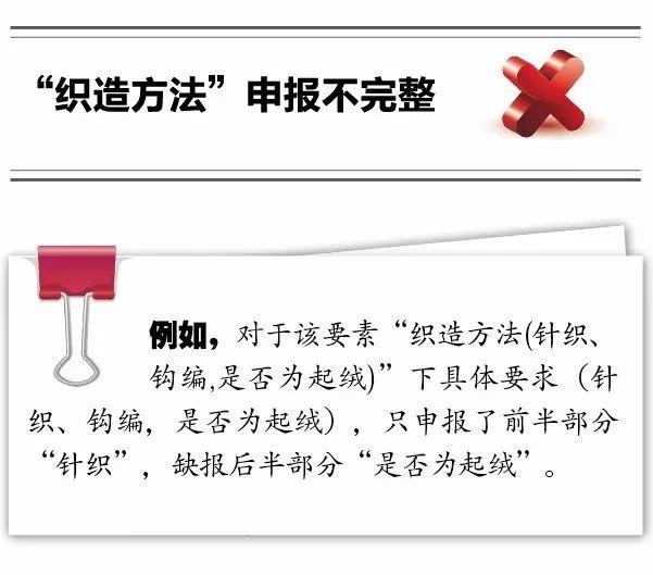 報關不出錯 | 10種報關單填寫不規范情況請收好！