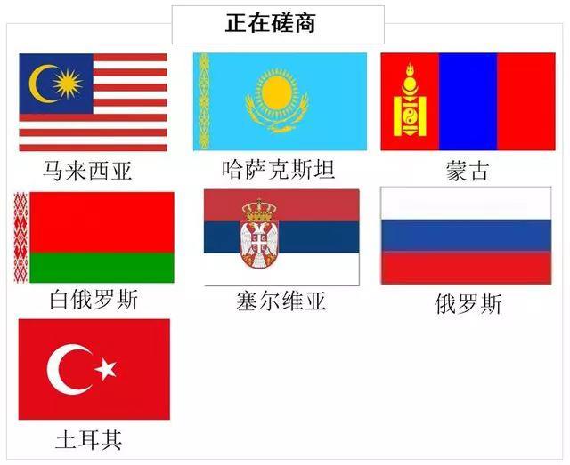 AEO編碼填制規范看仔細