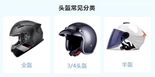 頭盔進出口監管審批流程