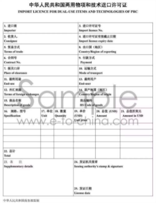 冰醋酸進出口安全監管要求