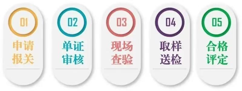 【進(jìn)口知識】進(jìn)“口”糕點指南篇