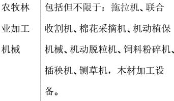 【進口指南】農業機械進口通關小貼士